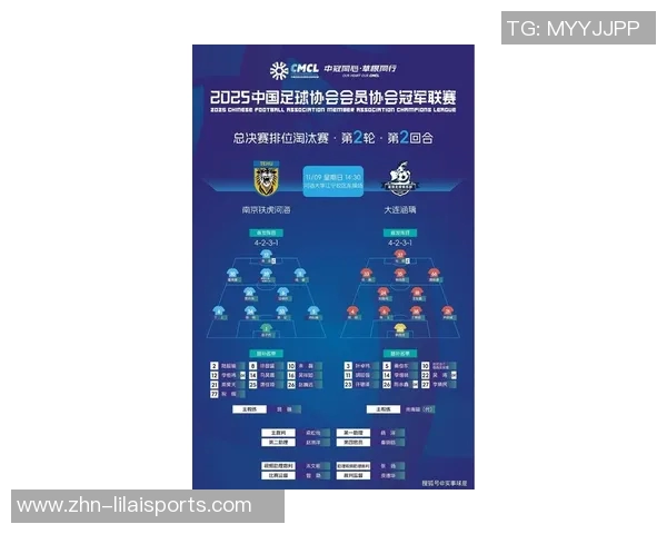 足球乙级联赛新赛季展望球队竞争激烈球员表现值得期待